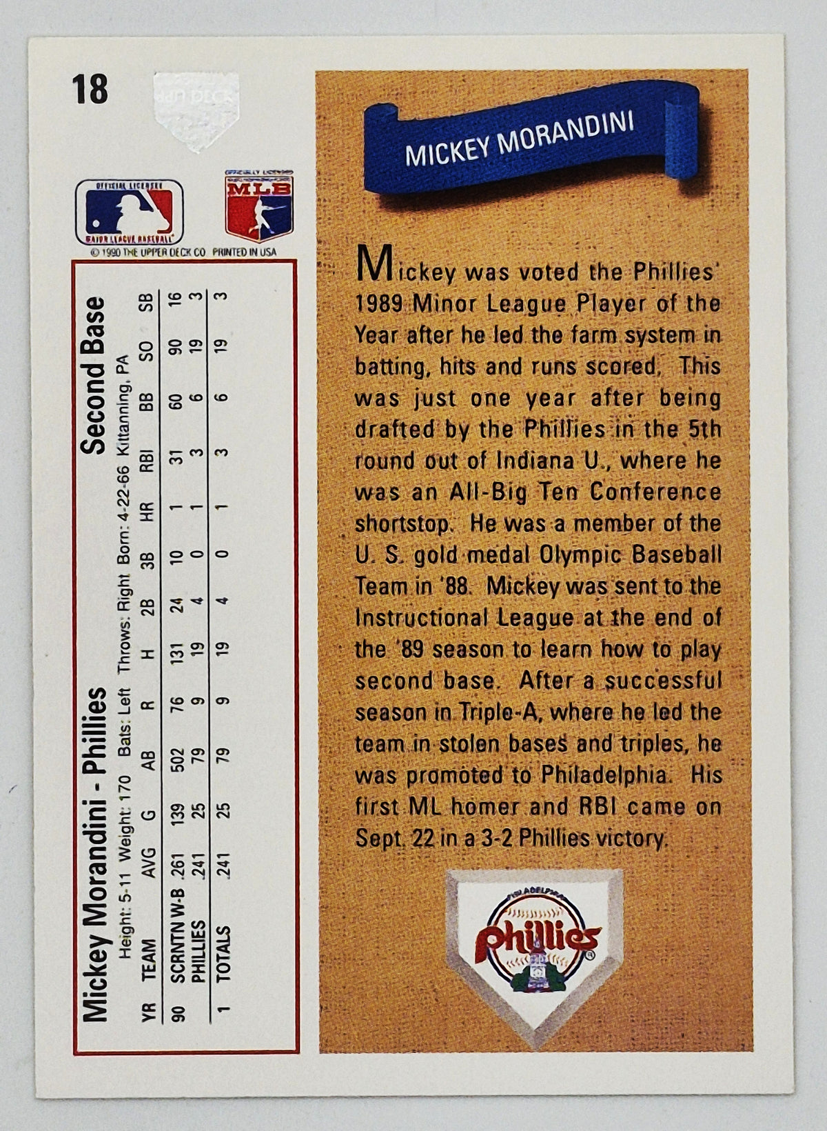 Morandini Mickey Phillies 2da base #18 Novato Estrella Upper Deck 1991 Tarjeta de Béisbol
