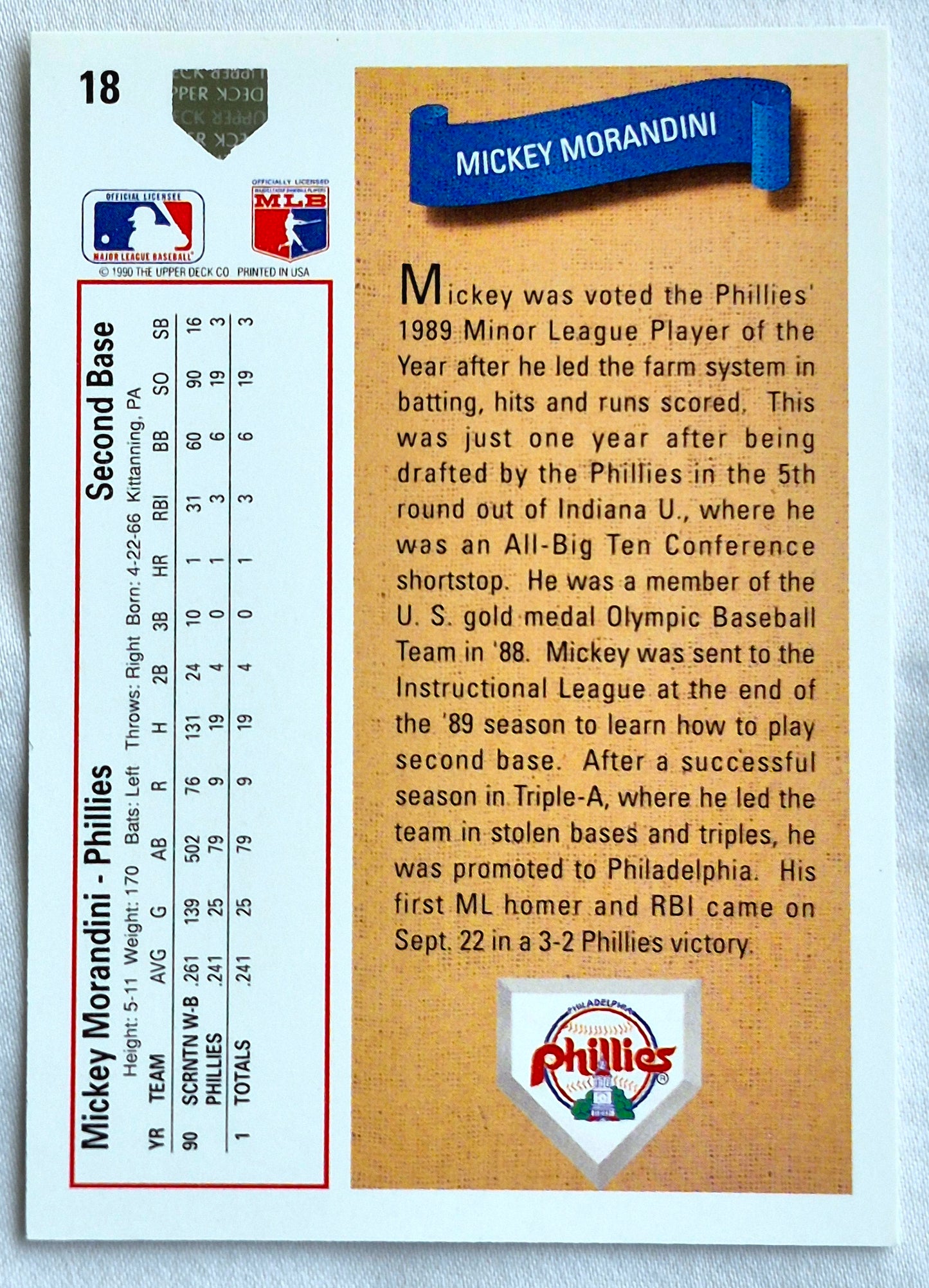 Morandini Mickey Phillies 2nd Base #18 Star Rookie Upper Deck 1991 Baseball Card