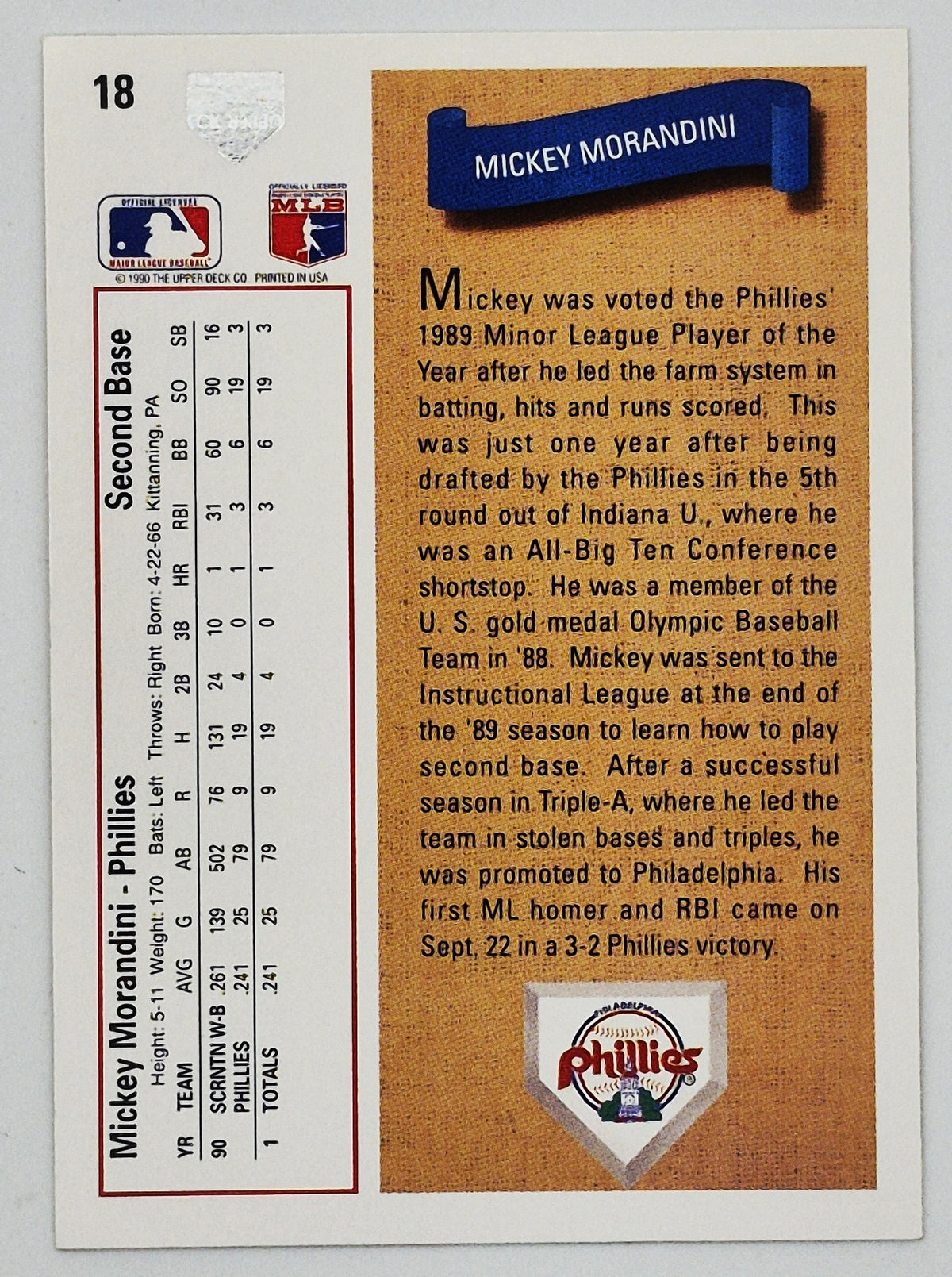 Morandini Mickey Phillies 2da base #18 Novato Estrella Upper Deck 1991 Tarjeta de Béisbol