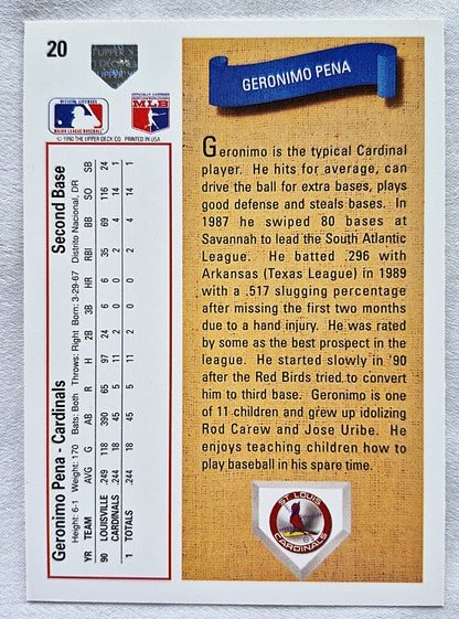 Bewertung '92 Julio Machado Milwaukee Brewers Relief Pitcher #353 Baseballkarte Nahezu Neuwertig