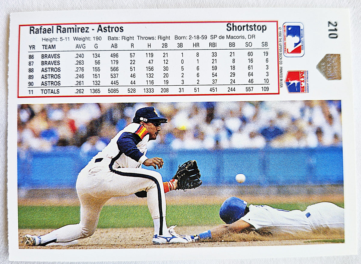 Bewertung '92 Julio Machado Milwaukee Brewers Relief Pitcher #353 Baseballkarte Nahezu Neuwertig