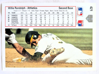Bewertung '92 Julio Machado Milwaukee Brewers Relief Pitcher #353 Baseballkarte Nahezu Neuwertig