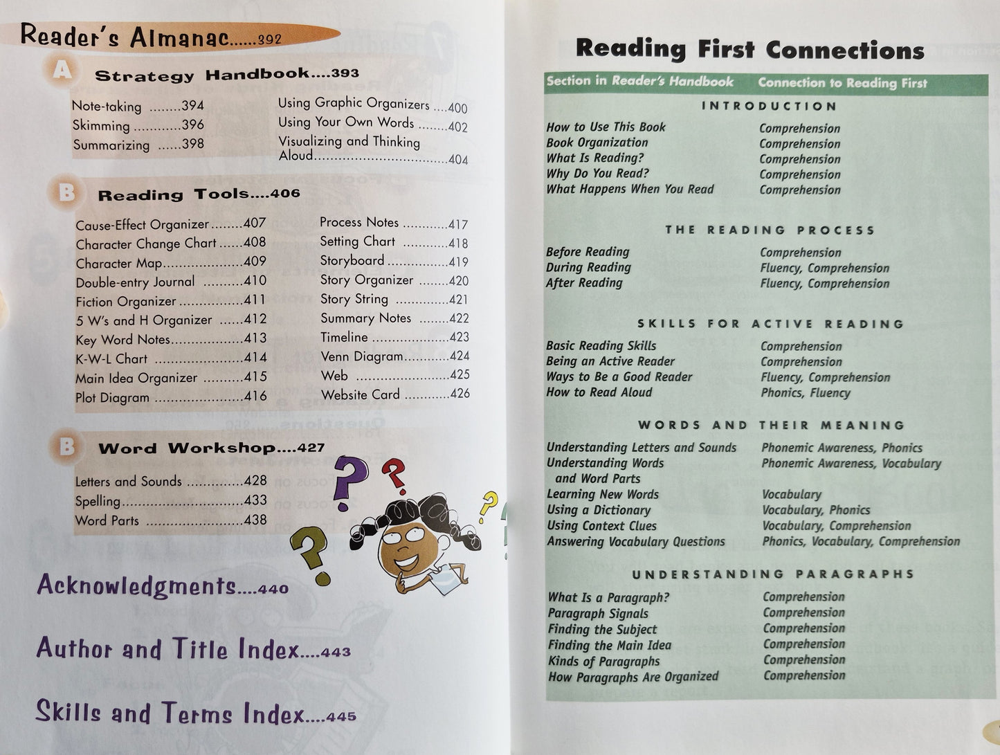 Reader's Handbook: A Student Guide for Reading and Learning by Laura Robb; April Nauman; Donna Ogle (Very good, 2004, Pbk, 448 pages, Great Source Education Group)