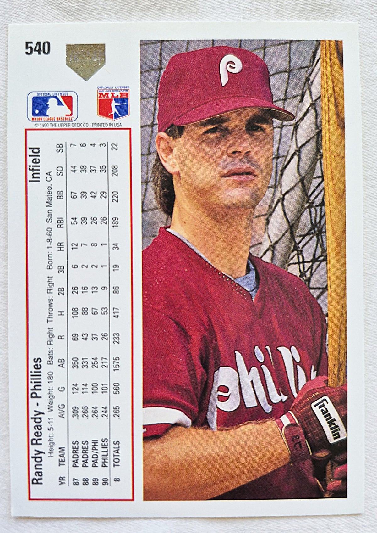 Ready Randy Philadelphia Phillies #540 Infield Upper Deck 1991 Baseball Card
