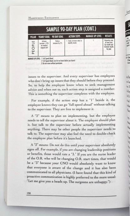 Hardwiring Excellence: Purpose, Worthwhile Work, Making a Difference by Quint Studer (Good, 2003, Pbk, 280 pgs, Fire Starter Pub)