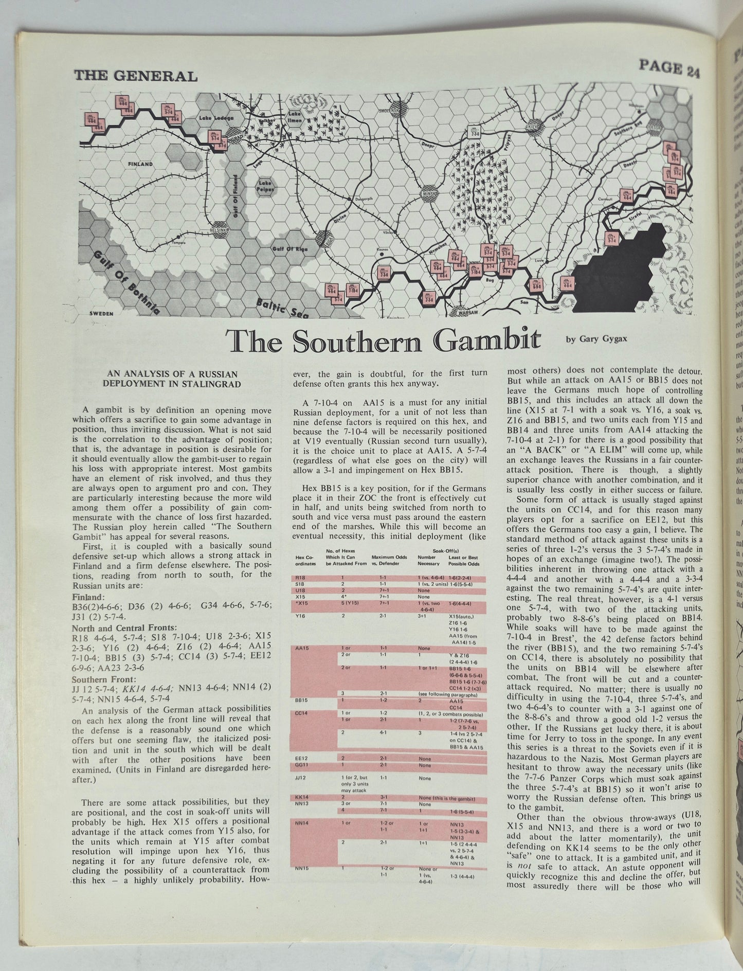 The Avalon Hill General Nov-Dec 1974 Vol. 11, No. 4 The Pieces of Panzerblitz
