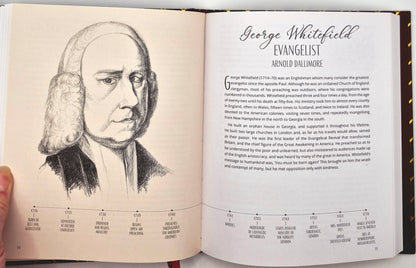Sketches of Faith: An Introduction to Characters from Christian History von John D. Woodbridge (Neu, 2020, gebunden, 230 Seiten, 10 Publishing)
