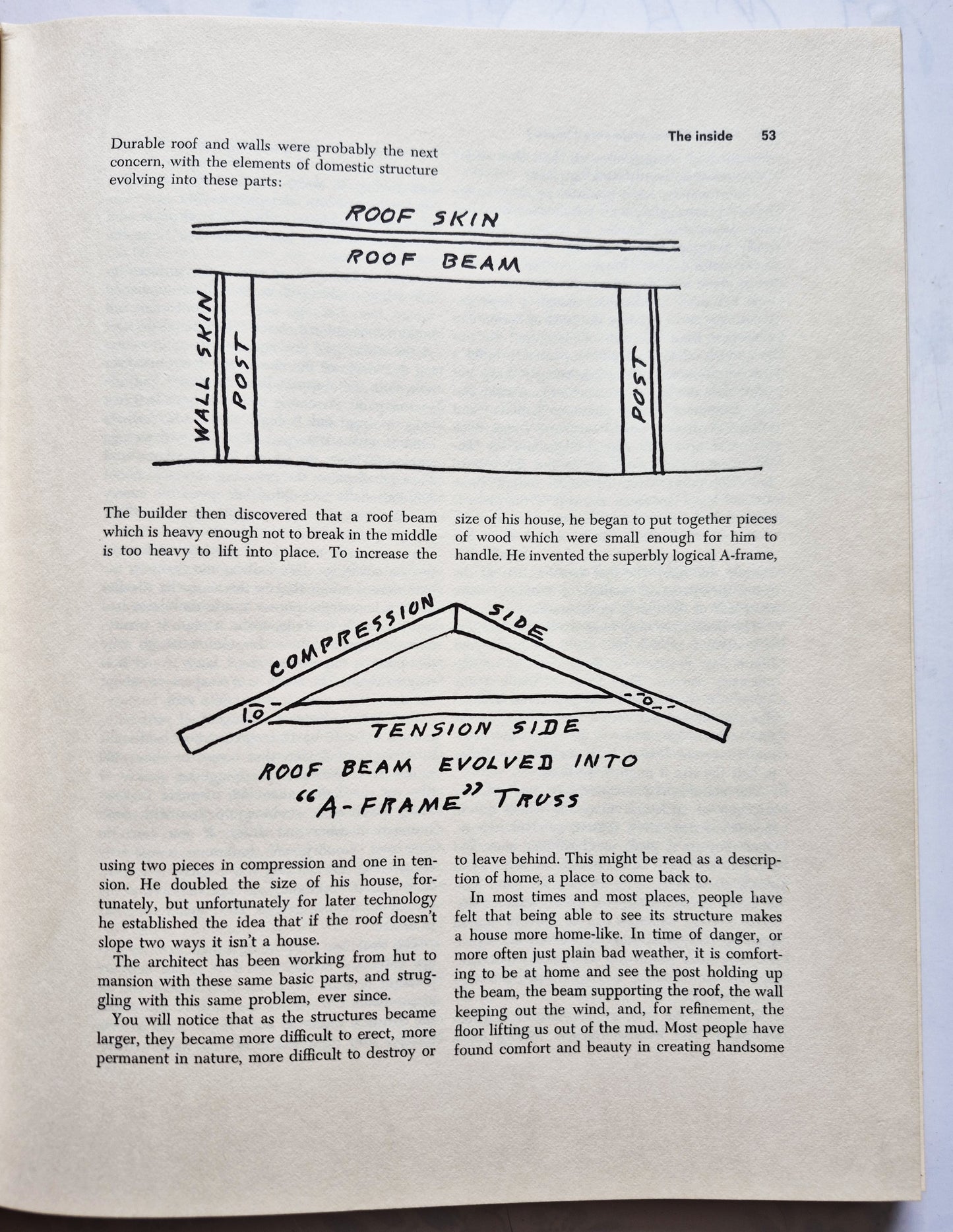 Your Engineered House by Rex Roberts (Very good, 1964, HC, 237 pgs, M. Evans & Co.)