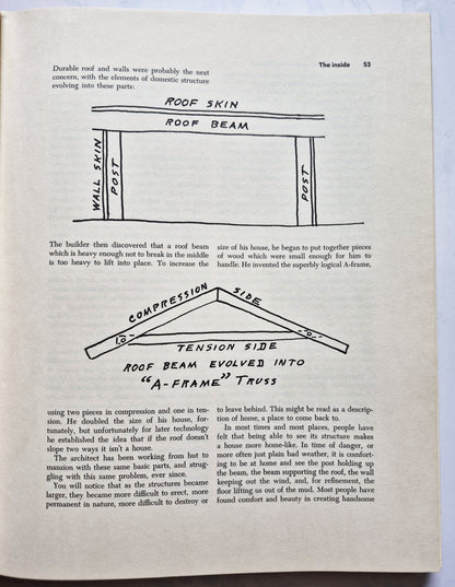Your Engineered House by Rex Roberts (Very good, 1964, HC, 237 pgs, M. Evans & Co.)