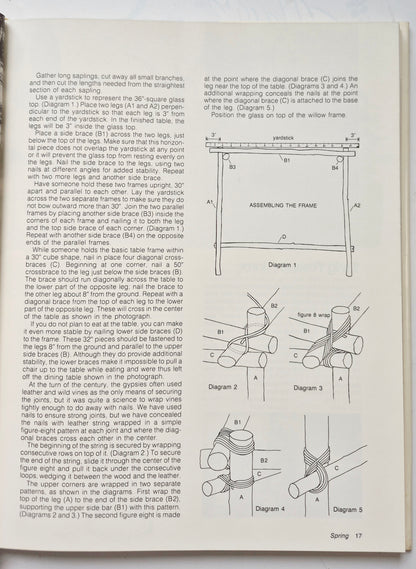 NatureCrafts: Seasonal Project from Natural Materials by Mary Elizabeth Johnson; Katherine Pearson (Very good, 1980, HC, 154 pgs, Oxmoor House)