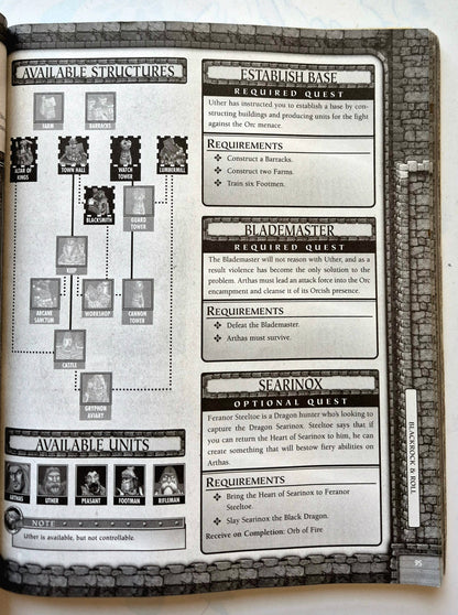 Warcraft III Reign of Chaos Official Strategy Guide by Bart G. Farkas (Good, 2002, Pbk, 286 pgs, Blizzard)