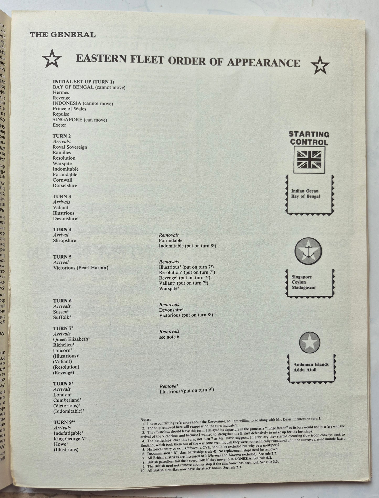 The Avalon Hill General Sep-Oct 1975 Vol. 12, No. 3 Probable Possibilities: What could have been at Jutland