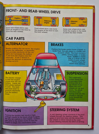 Fact Finder: Transportation by P. Mellett; J. Miles; C. Novis (Good, 1989, HC, 48 pgs, Garth Stevens)