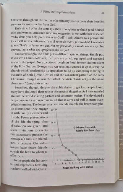 Just Walk Across the Room by Bill Hybels (Very good, 2006, HC, 223 pgs, Zondervan)