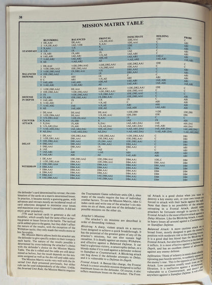 The Avalon Hill General Sep-Oct 1975 Vol. 12, No. 3 Probable Possibilities: What could have been at Jutland