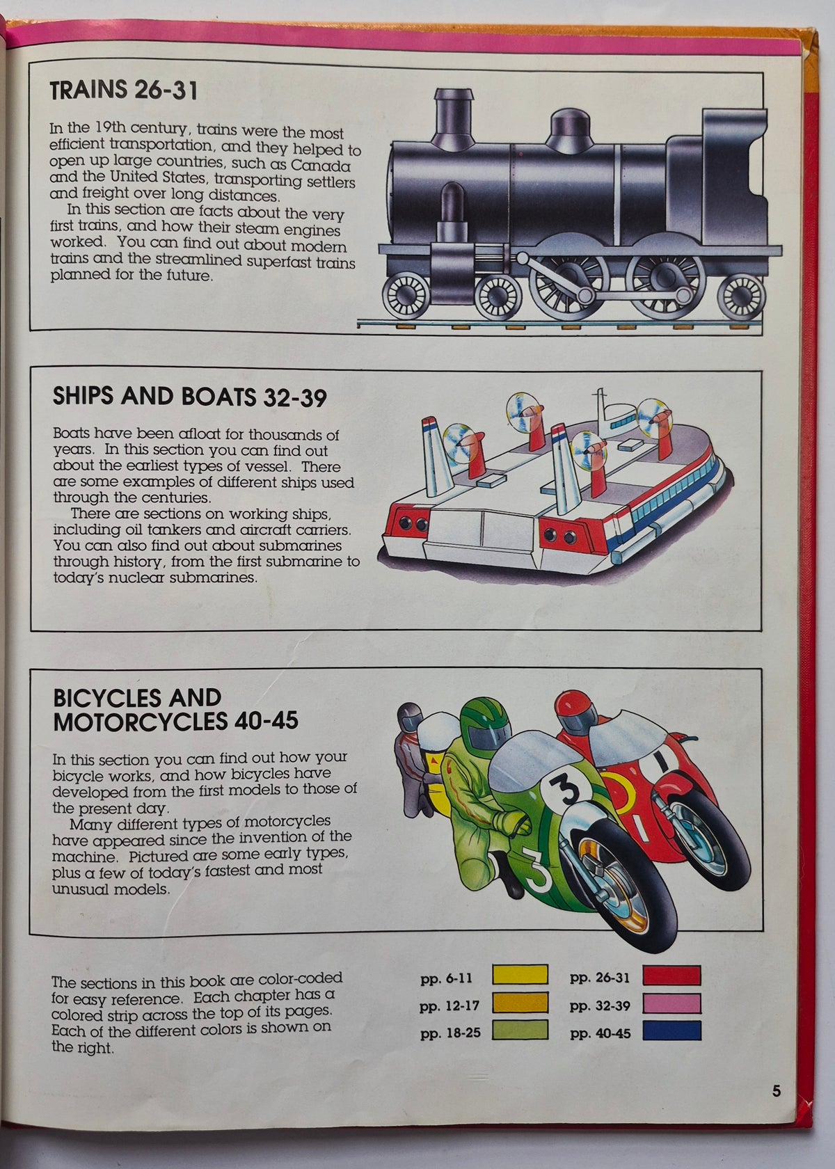 Fact Finder: Transportation by P. Mellett; J. Miles; C. Novis (Good, 1989, HC, 48 pgs, Garth Stevens)