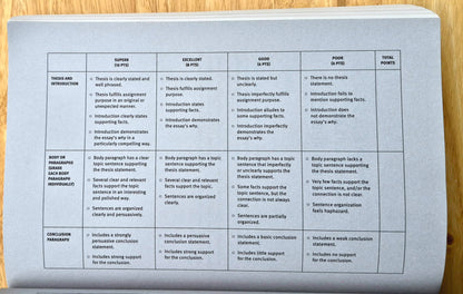 Alles, was Sie über Homeschooling wissen müssen: Ein umfassender, einfach zu bedienender Leitfaden für den Weg vom frühen Lernen bis zum Abschluss von Lea Ann Garfias (Neu, 2021, Tb, 572 Seiten, Tyndale)
