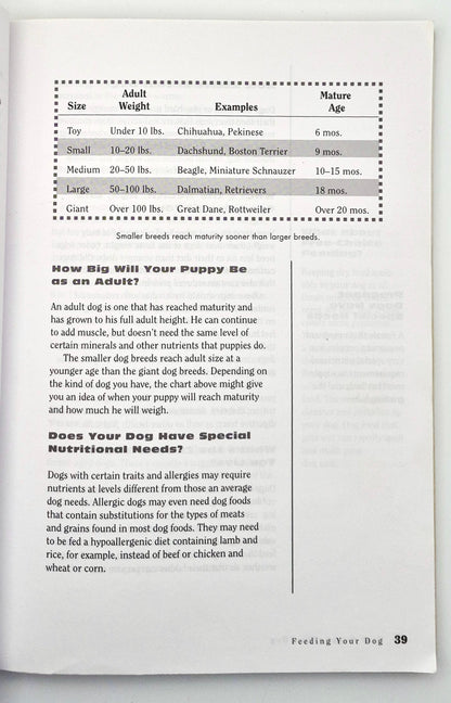 Your Puppy, Your Dog: A Kid's Guide to Raising a Happy, Healthy Dog by Pat Storer (Good, 1997, Pbk, 172 pgs, Storey Pub)