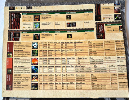 Warcraft III Reign of Chaos Official Strategy Guide by Bart G. Farkas (Good, 2002, Pbk, 286 pgs, Blizzard)