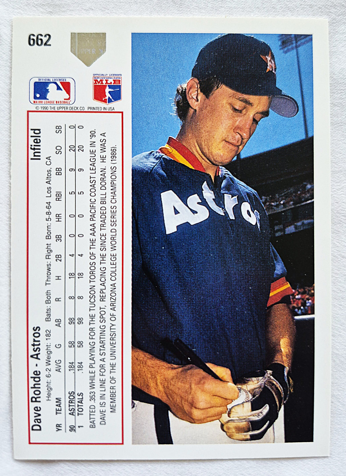 Bewertung '92 Julio Machado Milwaukee Brewers Relief Pitcher #353 Baseballkarte Nahezu Neuwertig