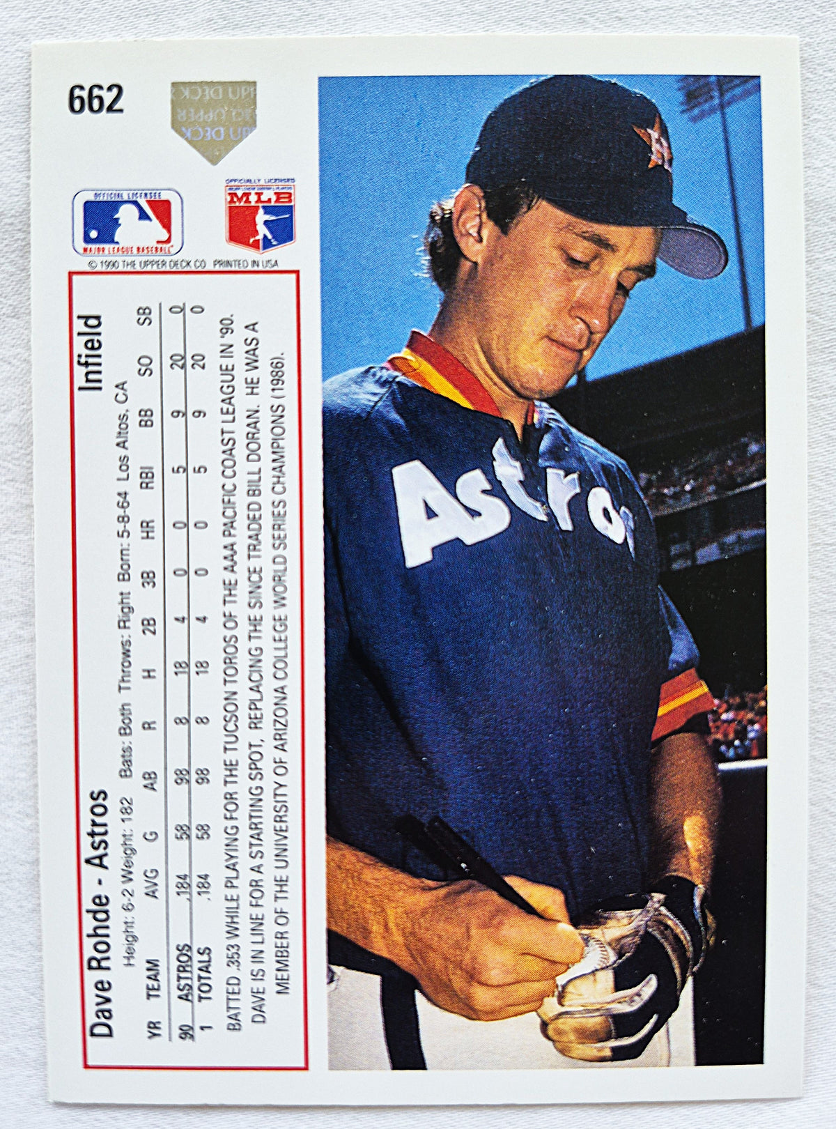 Bewertung '92 Julio Machado Milwaukee Brewers Relief Pitcher #353 Baseballkarte Nahezu Neuwertig