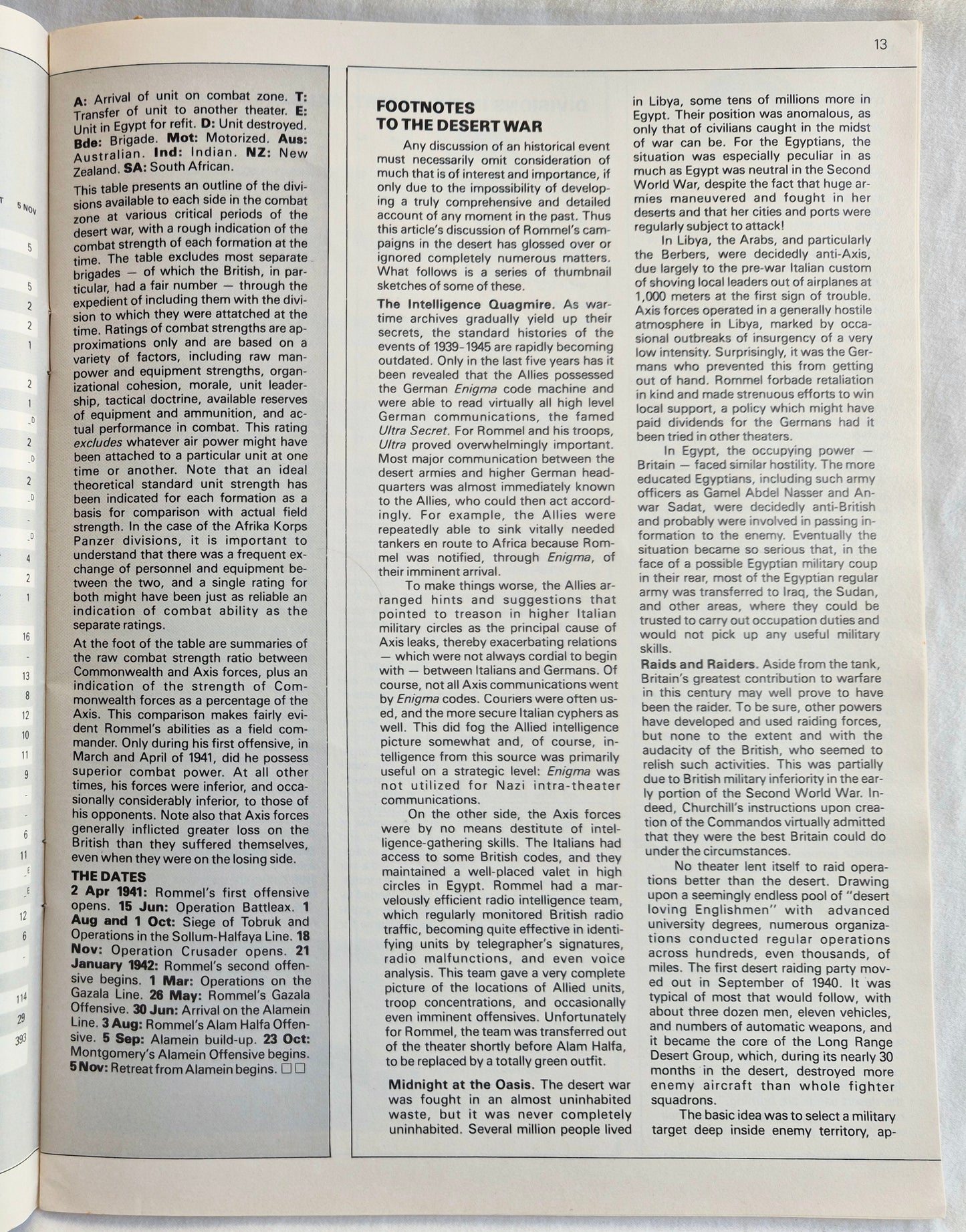 #87 Strategy & Tactics Der Wüstenfuchs: Rommels Feldzug in Nordafrika Juli/Aug 1981 (Gut, 60 Seiten, Simulations Pub. Inc.)