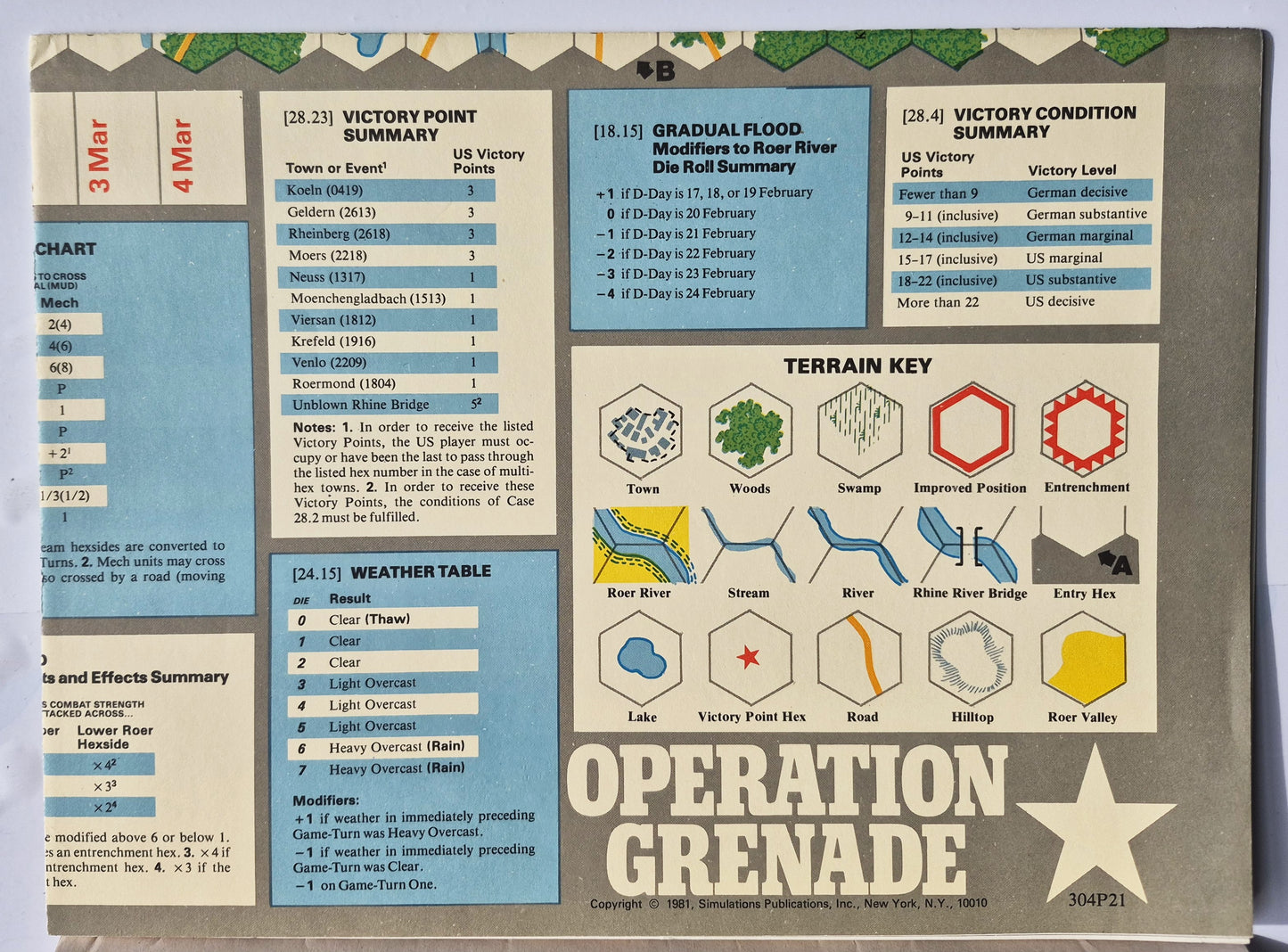 #84 Strategy & Tactics Operation Grenade The Battle for the Rhineland 23 Feb-5 Mar 1945 Jan/Feb 1981 (Good, 60 pgs, SPI)