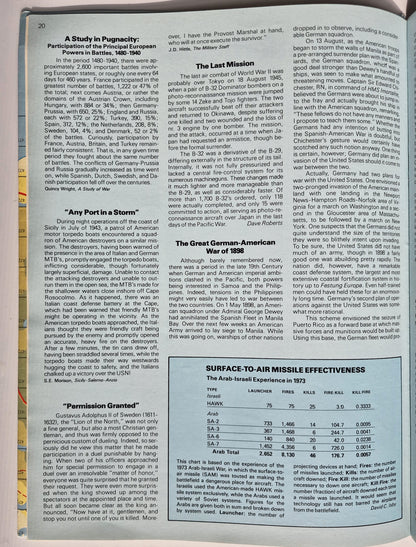 #89 Strategy & Tactics Sizilien: Das Rennen um Messina 10. Juli-17. Aug 1943 Nov/Dez 1981 (Gut, 60 Seiten, SPI)