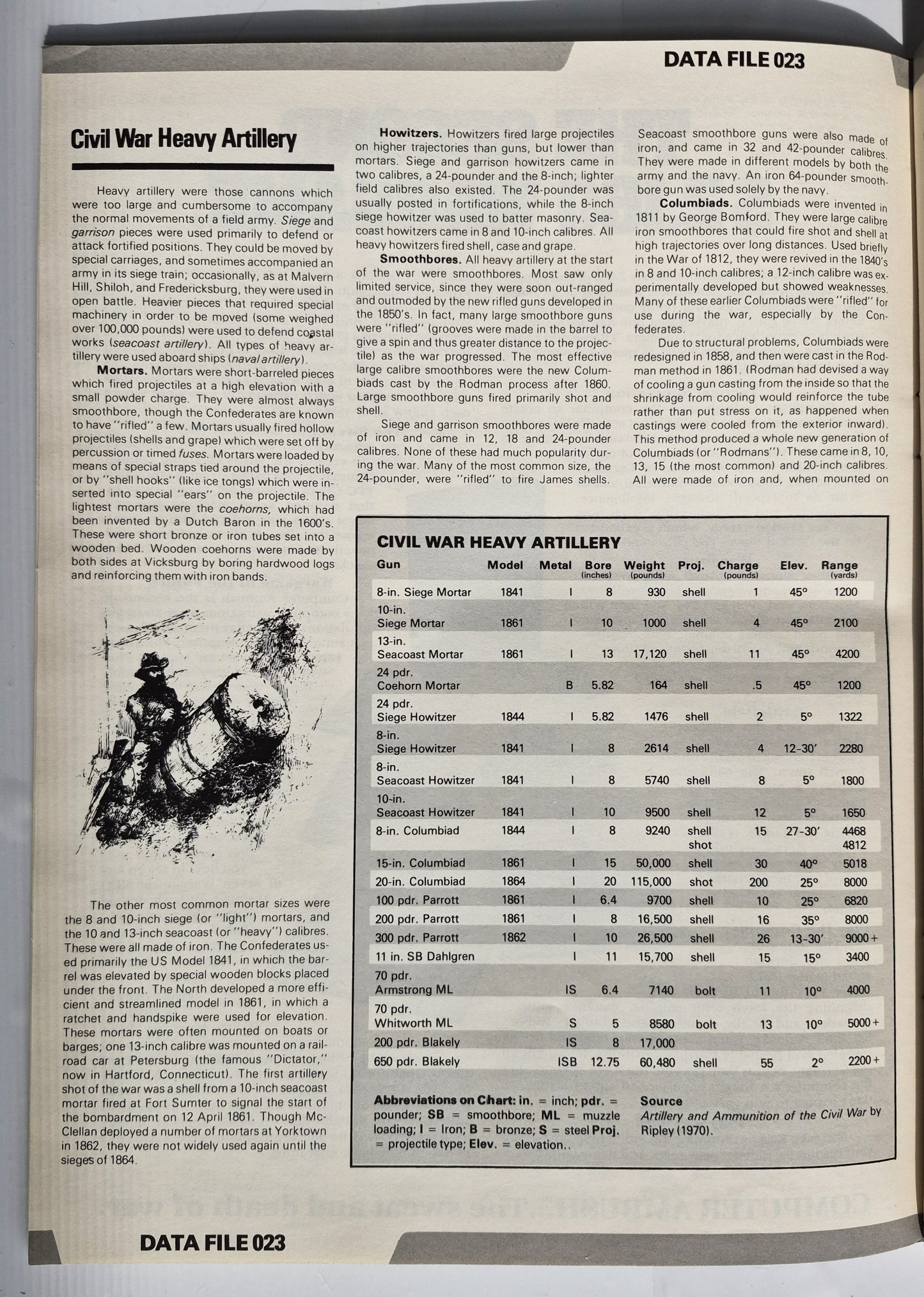 #81 Strategy & Tactics Tito and His Partisan Army Yugoslavia 1941-45 (Jul/Aug 1980, Gut, 44 S., SPI)