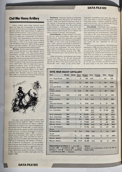 #81 Strategy & Tactics Tito and His Partisan Army Yugoslavia 1941-45 (Jul/Aug 1980, Gut, 44 S., SPI)