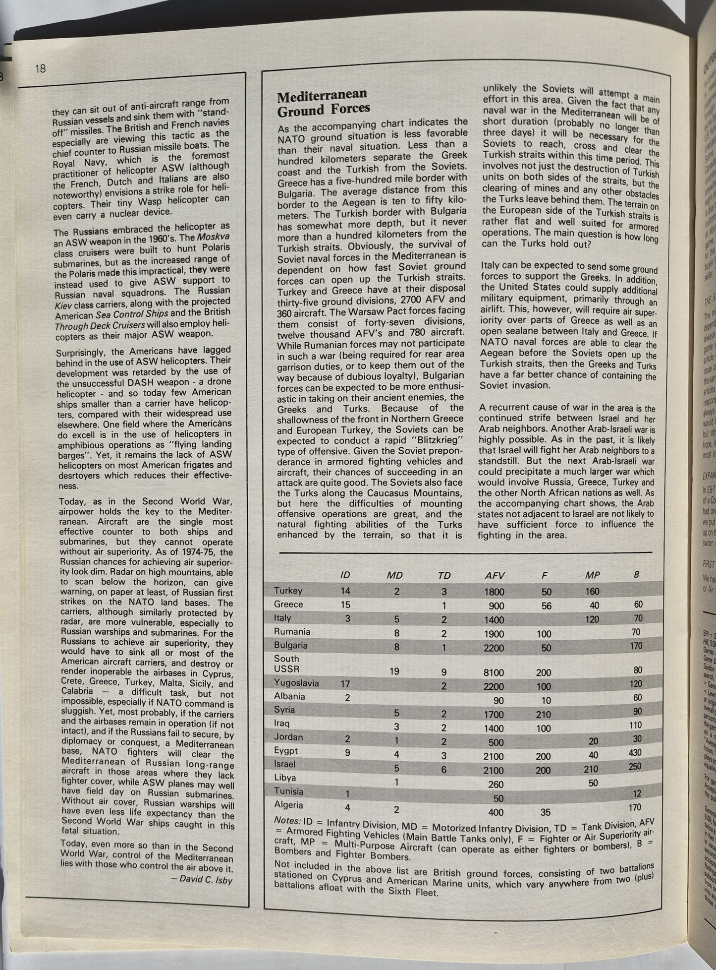 #48 Strategy & Tactics: Die Operationen der 6. US/Sowjetischen Flotte im Mittelmeer in den 1970er Jahren (Gut, Jan/Feb 1975, 48 Seiten, SPI)