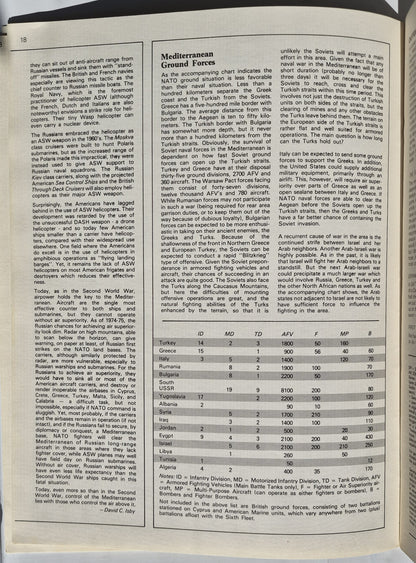 #48 Strategy & Tactics: Die Operationen der 6. US/Sowjetischen Flotte im Mittelmeer in den 1970er Jahren (Gut, Jan/Feb 1975, 48 Seiten, SPI)