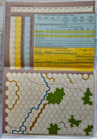 #67 Strategy & Tactics Stonewall in the Shenandoah, 1862 (März/Apr 1978, Gut, 36 Seiten, SPI)