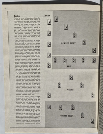 #44 Strategy & Tactics: TANK! A Weapon System Survey (Very good, May/June 1974, 48 pgs, Simulations Publications, Inc.)