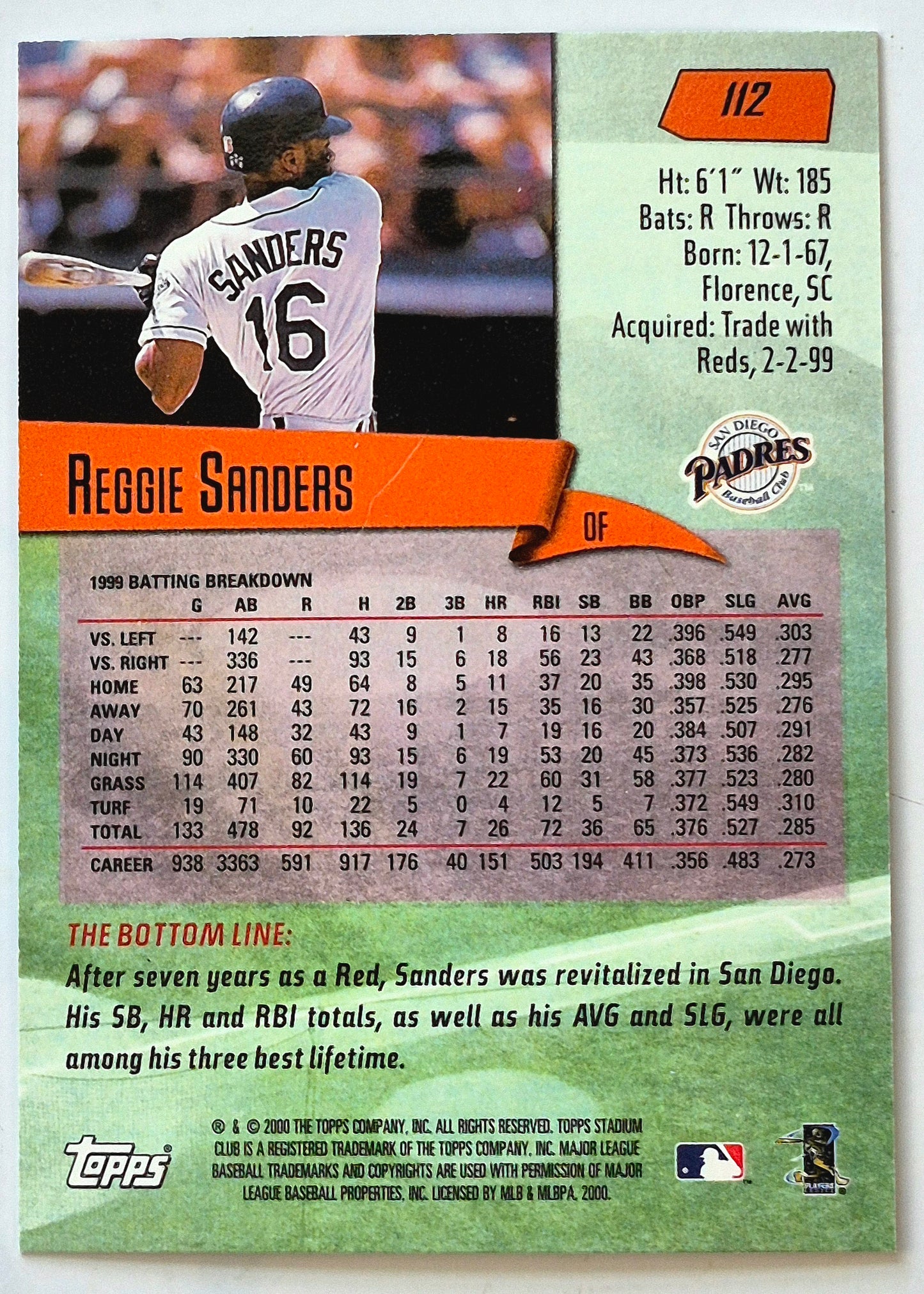 Sanders Reggie San Diego Padres Outfield #112 Topps 2000 Stadium Club Baseball Card