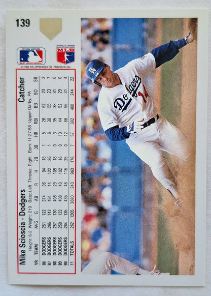 Bewertung '92 Julio Machado Milwaukee Brewers Relief Pitcher #353 Baseballkarte Nahezu Neuwertig
