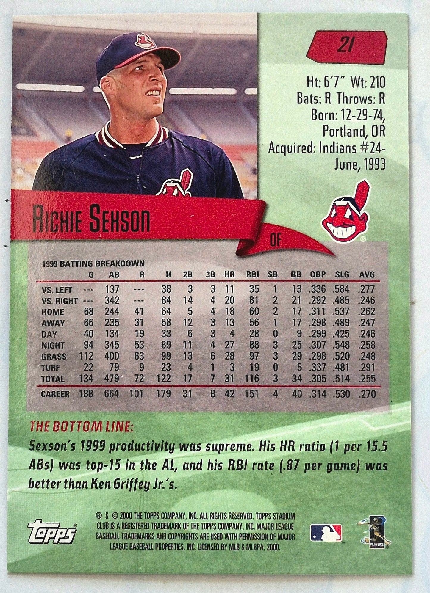 Tarjeta de béisbol Topps 2000 Stadium Club de Sexson Richie, jardinero de los Cleveland Indians, #21