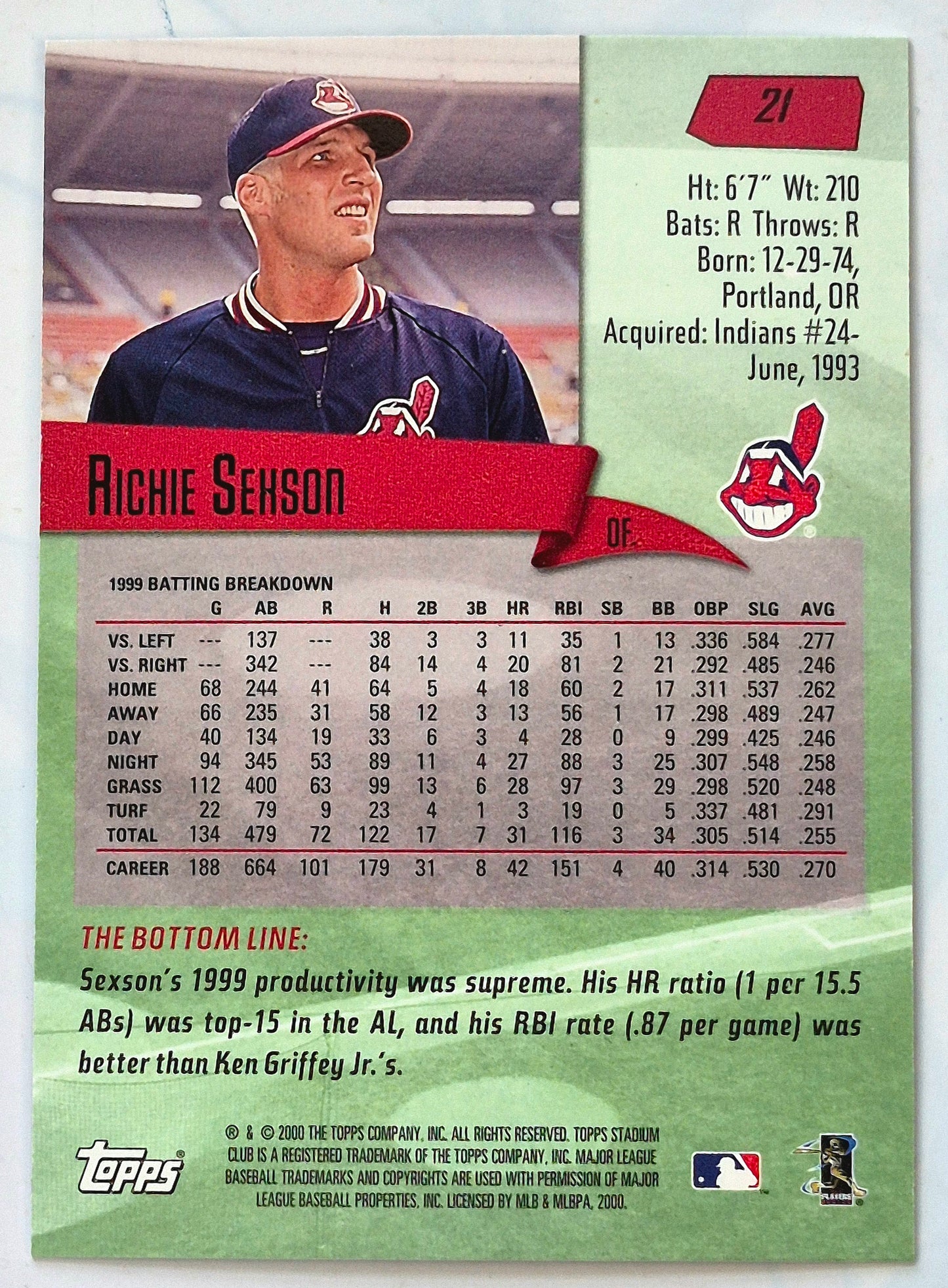 Tarjeta de béisbol Topps 2000 Stadium Club de Sexson Richie, jardinero de los Cleveland Indians, #21