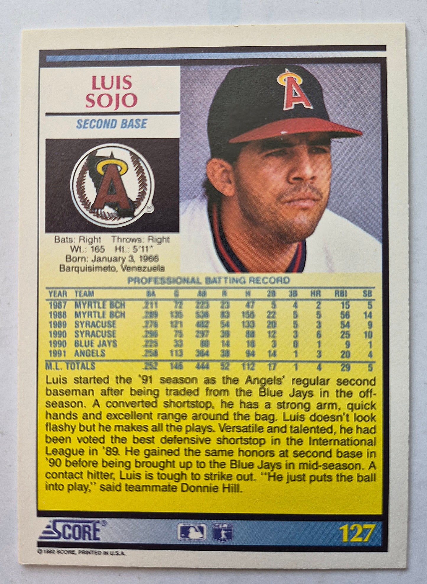 Sojo Luis California Angels Second Base #127 Score '92 Baseball Card