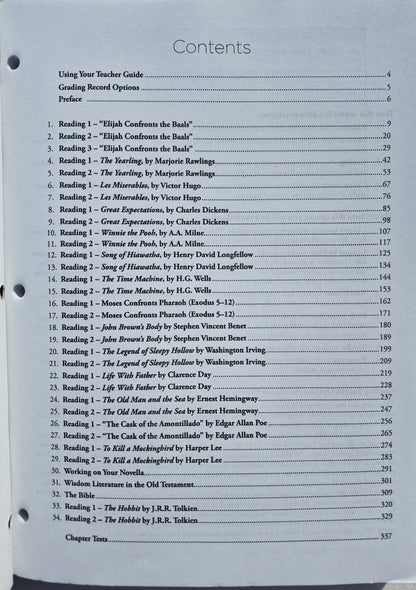 Skills For Language Arts Teacher Guide von James P. Stobaugh (Neu, 2018, Pbk, 405 Seiten, Master Books)