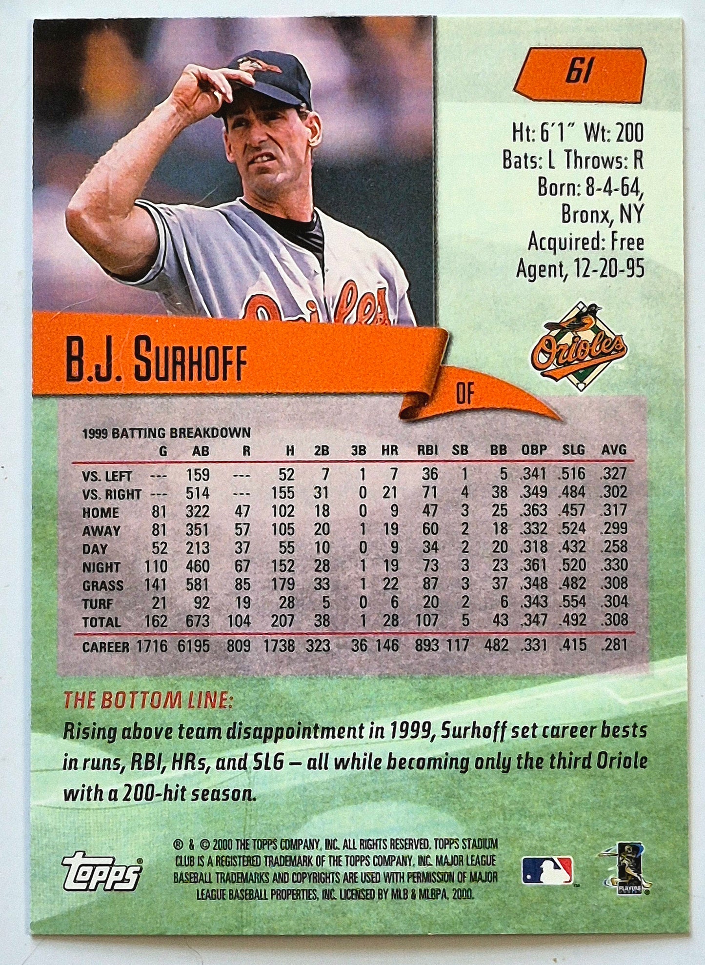 TOPPS 2000 Stadium Club Miguel Cairo Tampa Bay Devil Rays #131 Baseballkarte TOPPS