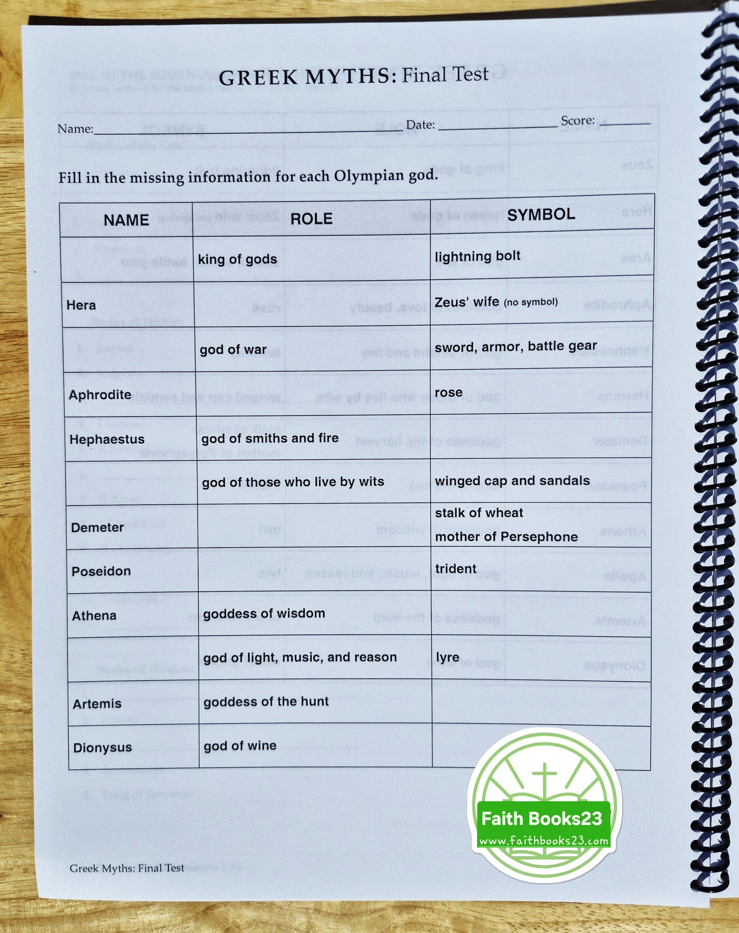 Simply Classical Curriculum Levels 5/6 Reviews & Tests von Cheryl Swope (Neu, 2018, Spiralbindung, Memoria Press Special-Needs)