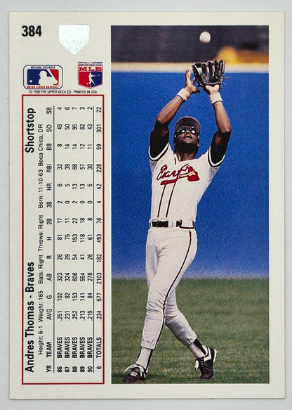 Bewertung '92 Julio Machado Milwaukee Brewers Relief Pitcher #353 Baseballkarte Nahezu Neuwertig