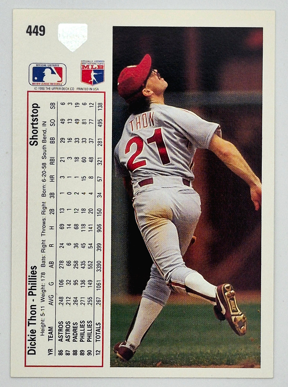 Bewertung '92 Julio Machado Milwaukee Brewers Relief Pitcher #353 Baseballkarte Nahezu Neuwertig