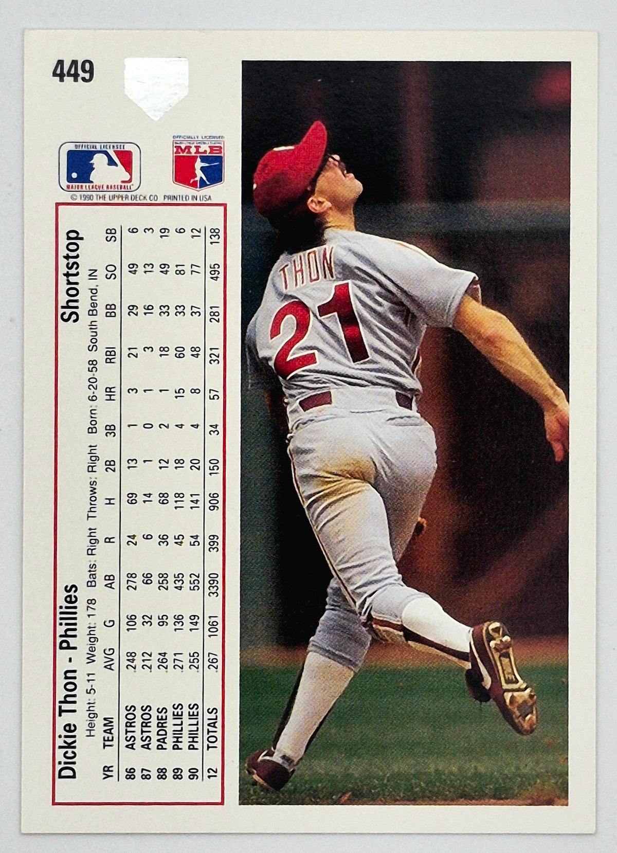 Bewertung '92 Julio Machado Milwaukee Brewers Relief Pitcher #353 Baseballkarte Nahezu Neuwertig