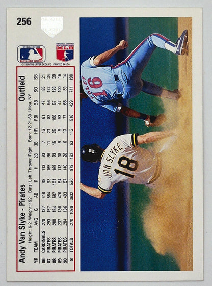 Bewertung '92 Julio Machado Milwaukee Brewers Relief Pitcher #353 Baseballkarte Nahezu Neuwertig