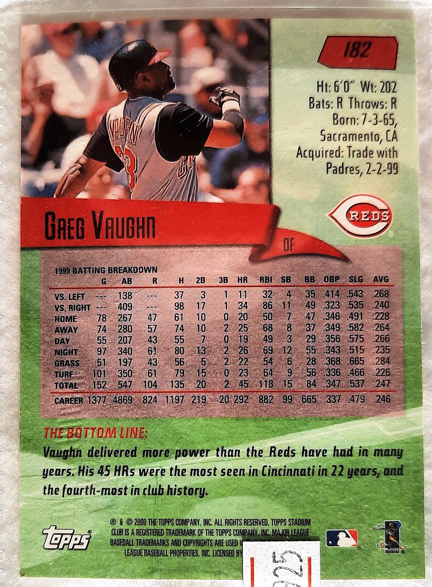 2000 Stadium Club Greg Vaughn Cincinnati Reds #182 Baseball Card TOPPS Mint Cond