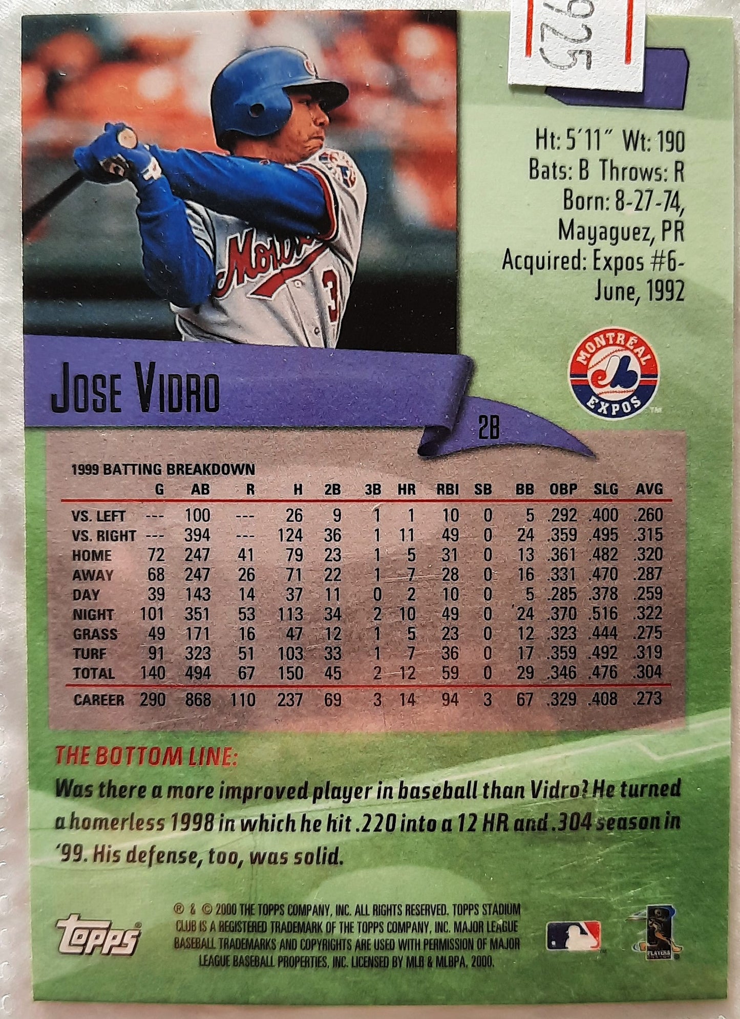 2000 Stadium Club Jose Vidro Montreal Expos #53 Baseball Card TOPPS