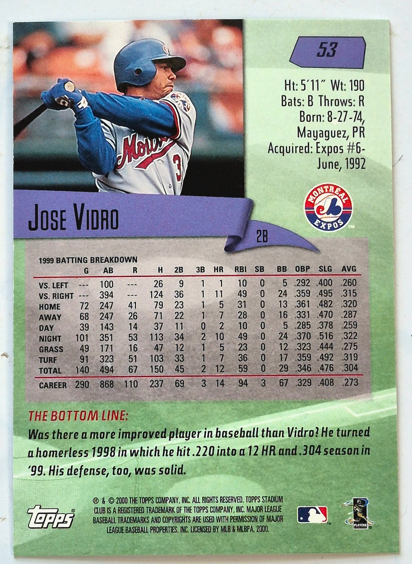 Vidro Jose Montreal Expos 2nd Base #53 Topps 2000 Stadium Club  Baseball Card