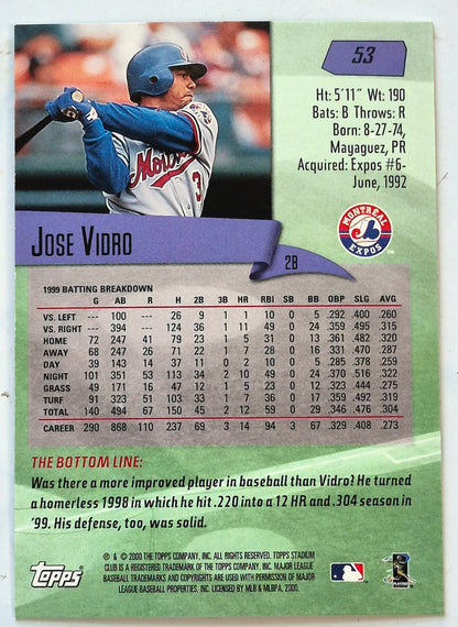 Vidro Jose Montreal Expos 2nd Base #53 Topps 2000 Stadium Club  Baseball Card